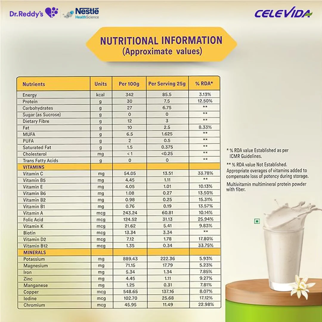 Celevida Protein Powder Drink for Diabetes Management by Dr. ReddyS | Vanilla Flavour | No Added sugar | Plant based | For Sugar control  Weight Management & Immunity Support | 400gm Tin Pack - Image 4