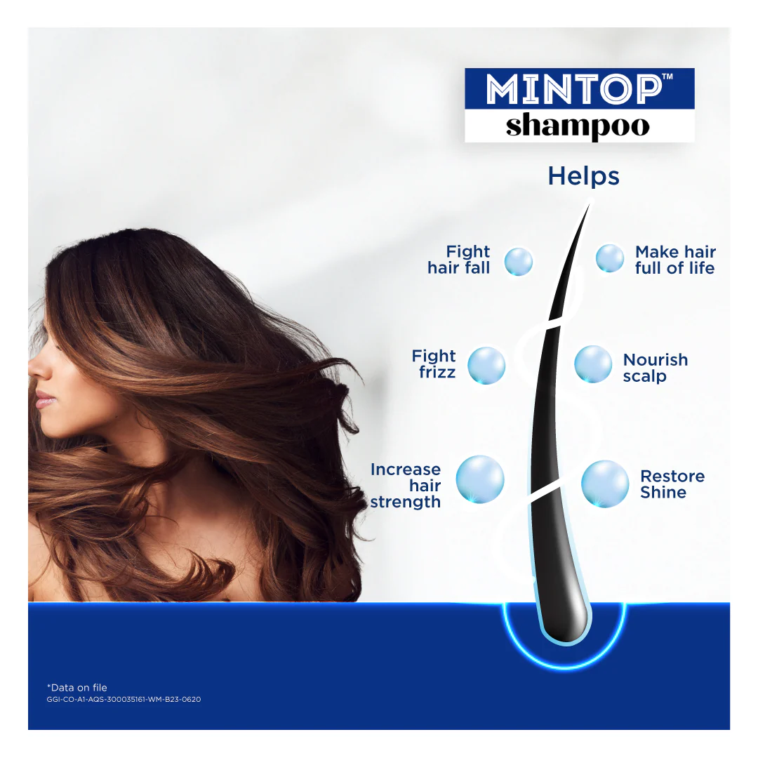 Dr. Reddy's Mintop  Shampoo for Hair Fall Control | Fortified with Procapil and Redensyl | Helps increase hair shine softness | Sulphate free | Helps strengthen hair roots 100 ml (Pack of 1) - Image 3