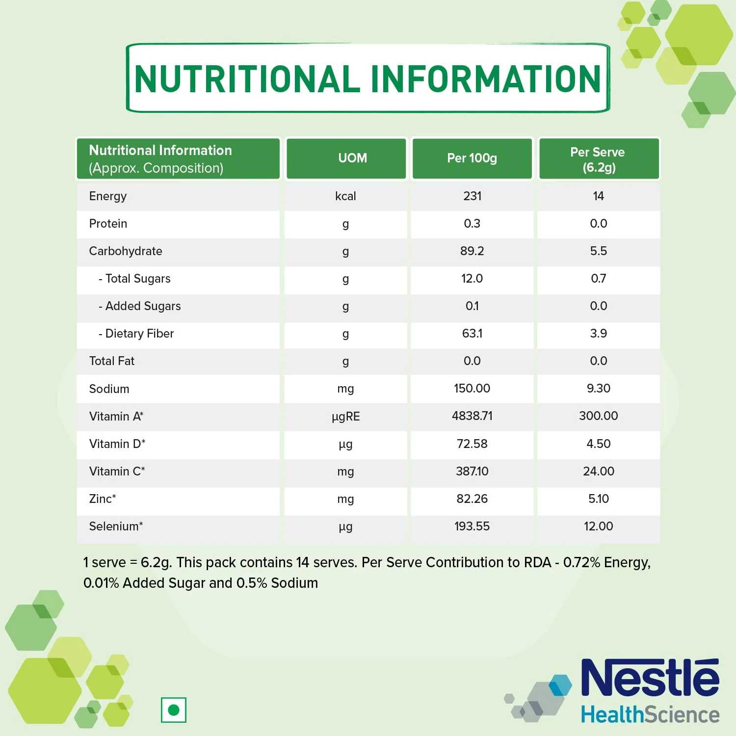 Nestle Resource Fiber Choice Partially Hydrolyzed Guar Gum (PHGG) Prebiotic Fiber Immunonutrients For Gut Health and Constipation Relief Contains 14 sachets 86.8g - Image 4