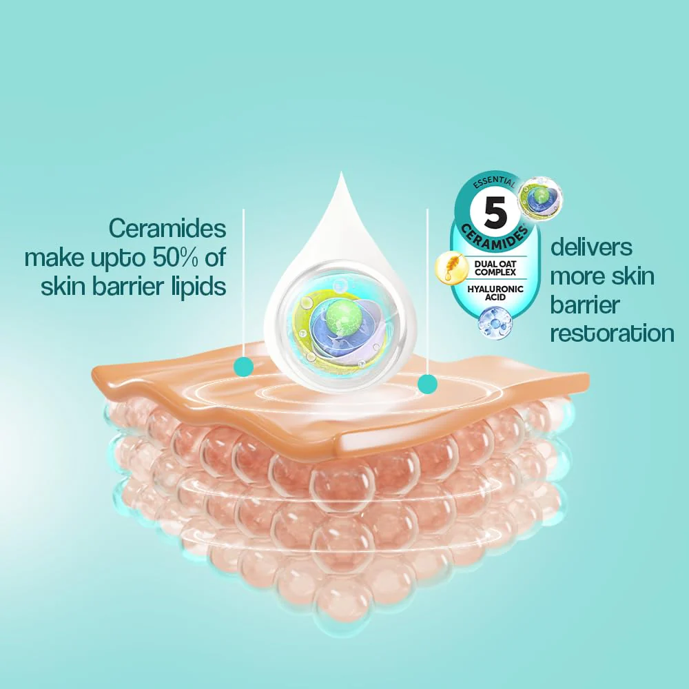 Venusia Ceraplus Cream for Dry Skin  5 Essential Ceramides for Deep moisturization  barrier repair I With Oat oil  oat extract Hyaluronic Acid I Fragrance free face cream I 100g - Image 3